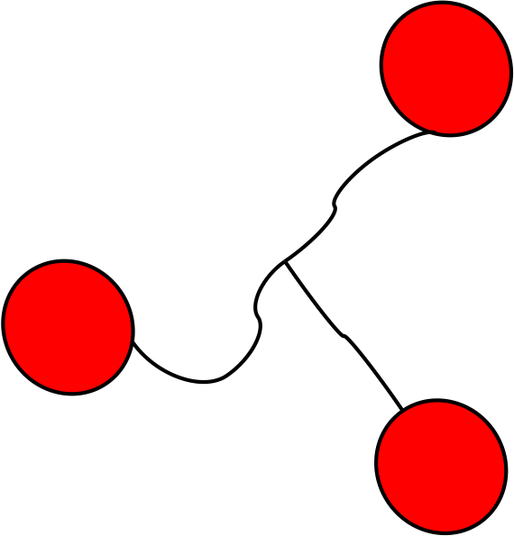 tripartite.png